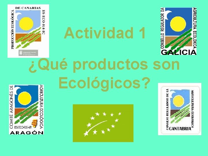 Actividad 1 ¿Qué productos son Ecológicos? 