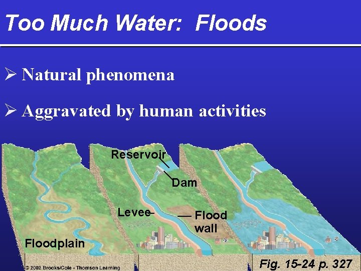 Too Much Water: Floods Ø Natural phenomena Ø Aggravated by human activities Reservoir Dam
