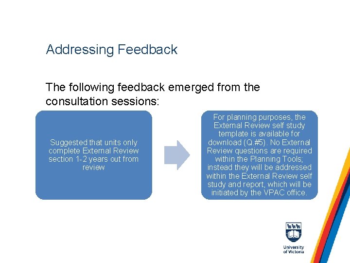 Addressing Feedback The following feedback emerged from the consultation sessions: Suggested that units only