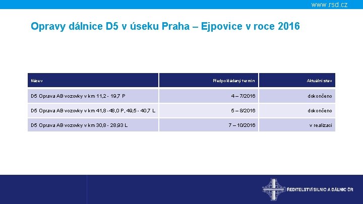 www. rsd. cz Opravy dálnice D 5 v úseku Praha – Ejpovice v roce
