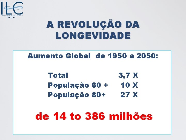 A REVOLUÇÃO DA LONGEVIDADE Aumento Global de 1950 a 2050: Total População 60 +