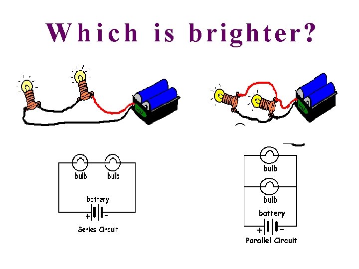 W h i c h i s brighter? 