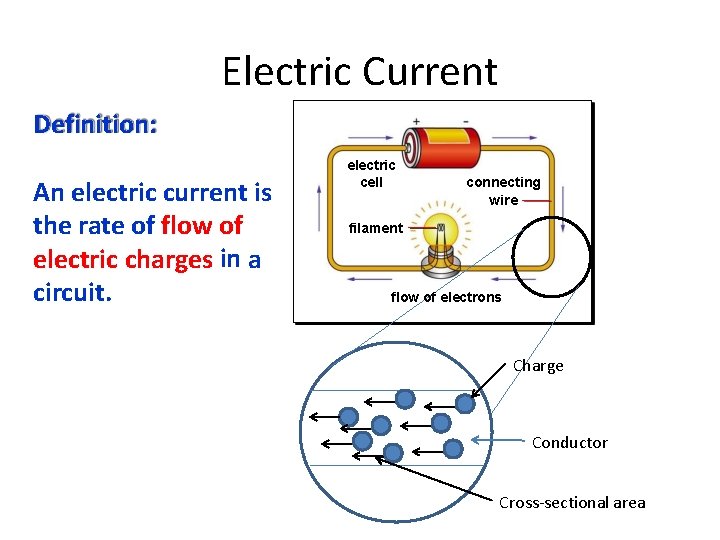 Electric Current Definition: An electric current is the rate of flow of electric charges