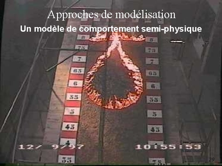 Approches de modélisation Un modèle de comportement semi-physique 29 