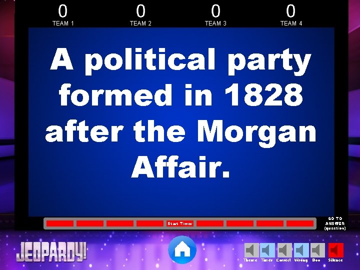 TEAM 1 TEAM 2 TEAM 3 TEAM 4 A political party formed in 1828