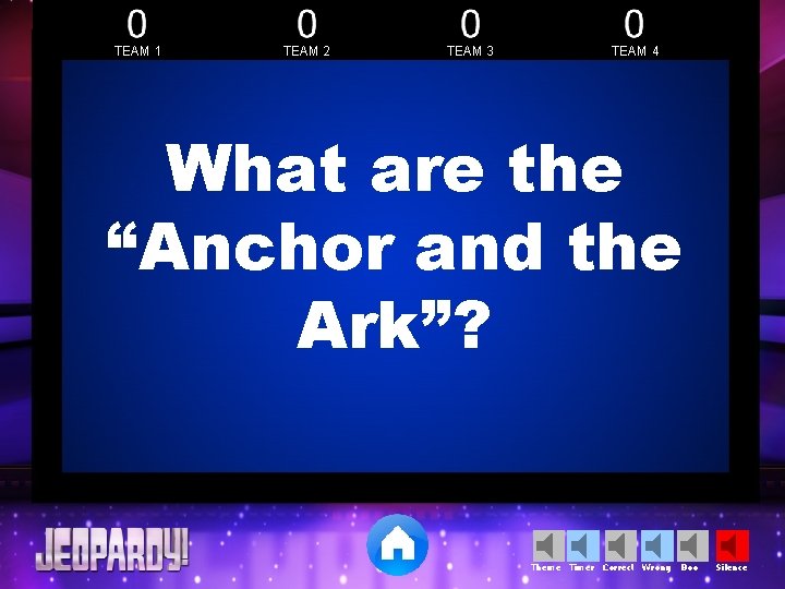 TEAM 1 TEAM 2 TEAM 3 TEAM 4 What are the “Anchor and the TEAM 1 TEAM 2 TEAM 3 TEAM 4 What are the “Anchor and the
