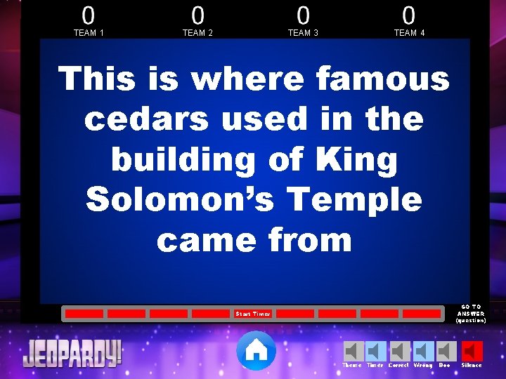 TEAM 1 TEAM 2 TEAM 3 TEAM 4 This is where famous cedars used TEAM 1 TEAM 2 TEAM 3 TEAM 4 This is where famous cedars used