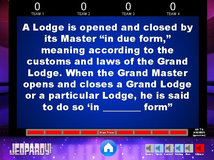 TEAM 1 TEAM 2 TEAM 3 TEAM 4 A Lodge is opened and closed