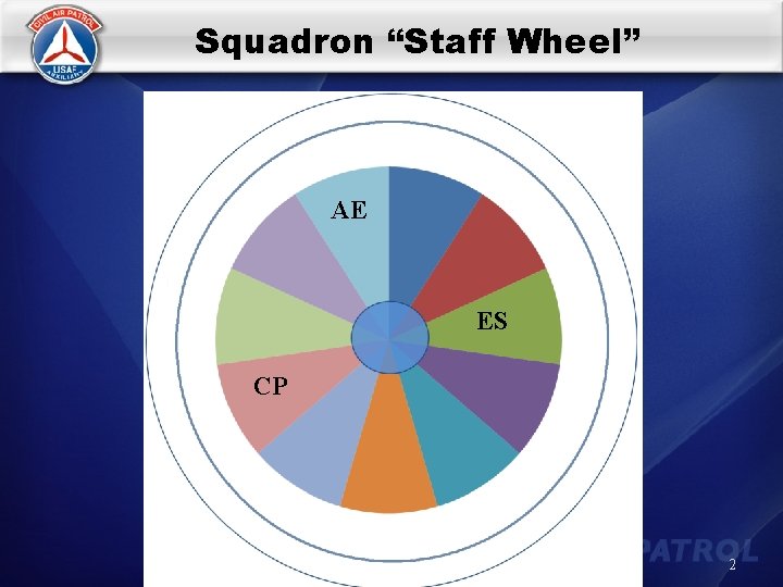 Squadron “Staff Wheel” AE ES CP 2 