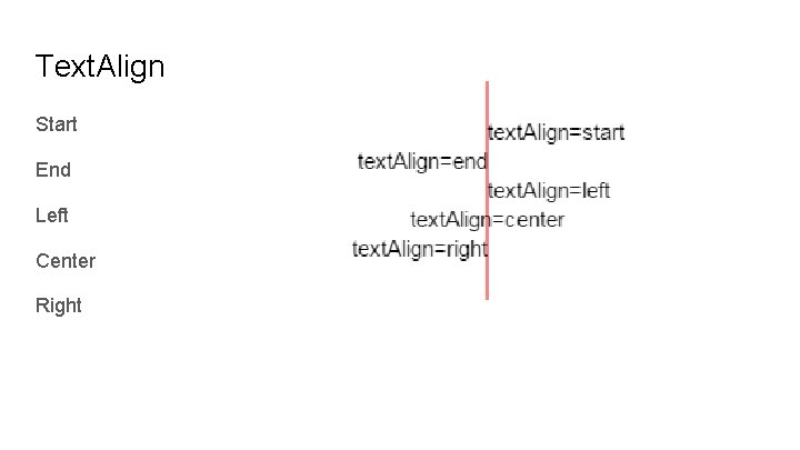 Text. Align Start End Left Center Right 