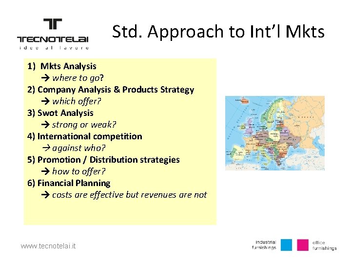 Std. Approach to Int’l Mkts 1) Mkts Analysis where to go? 2) Company Analysis