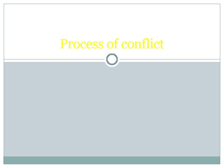 Process of conflict 