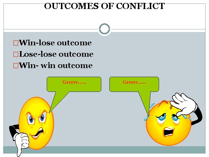 OUTCOMES OF CONFLICT �Win-lose outcome �Lose-lose outcome �Win- win outcome Grrrrr…. . 