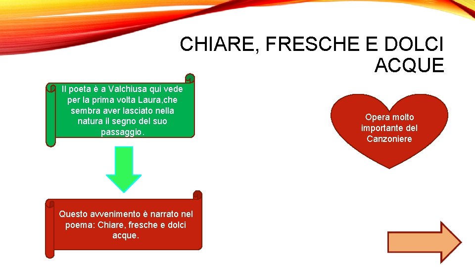 CHIARE, FRESCHE E DOLCI ACQUE Il poeta è a Valchiusa qui vede per la