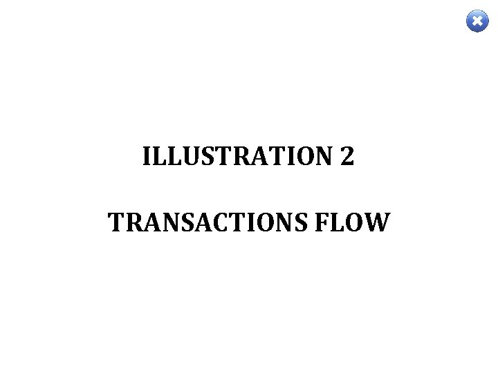 ILLUSTRATION 2 TRANSACTIONS FLOW 