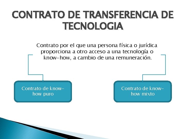 UNIVERSIDADNACIONAL DE LOJA AREA JURIDICA SOCIAL Y ADMINISTRATIVO