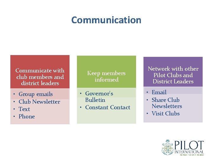Communication • • Communicate with club members and district leaders Keep members informed Group