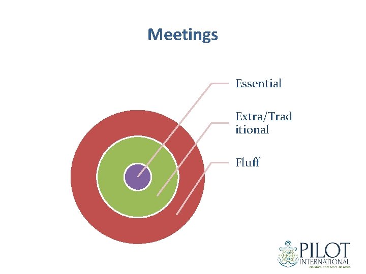 Meetings Essential Extra/Trad itional Fluff 