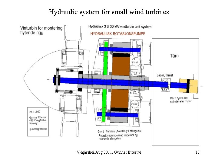 Hydraulic system for small wind turbines Vegårshei, Aug 2011, Gunnar Ettestøl 10 