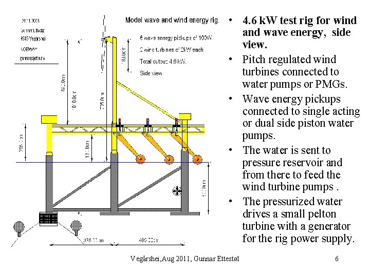  • 4. 6 k. W test rig for wind and wave energy, side