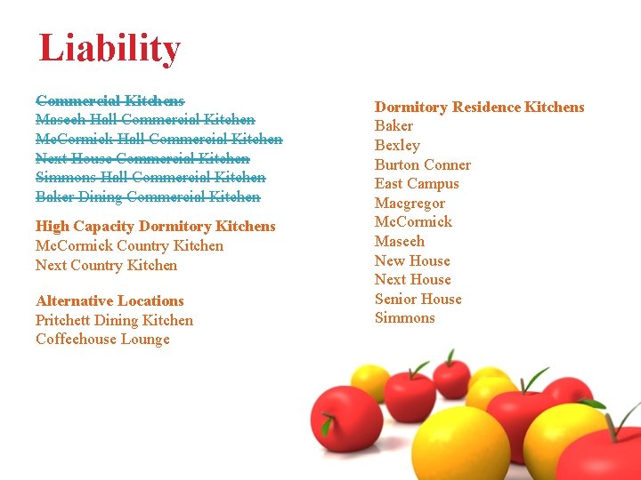 Liability Commercial Kitchens Maseeh Hall Commercial Kitchen Mc. Cormick Hall Commercial Kitchen Next House