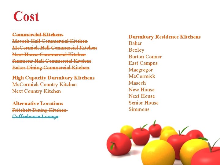 Cost Commercial Kitchens Maseeh Hall Commercial Kitchen Mc. Cormick Hall Commercial Kitchen Next House