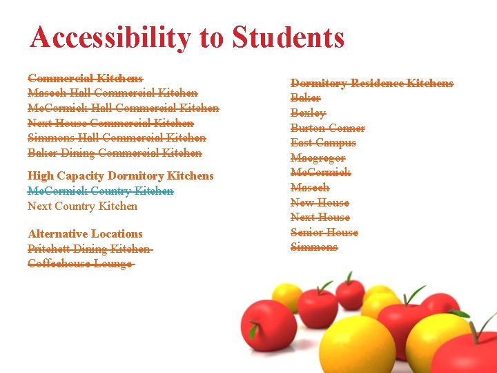 Accessibility to Students Commercial Kitchens Maseeh Hall Commercial Kitchen Mc. Cormick Hall Commercial Kitchen