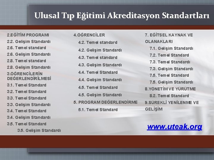 Ulusal Tıp Eğitimi Akreditasyon Standartları 2. EĞİTİM PROGRAMI 2. 2. Gelişim Standardı 2. 6.