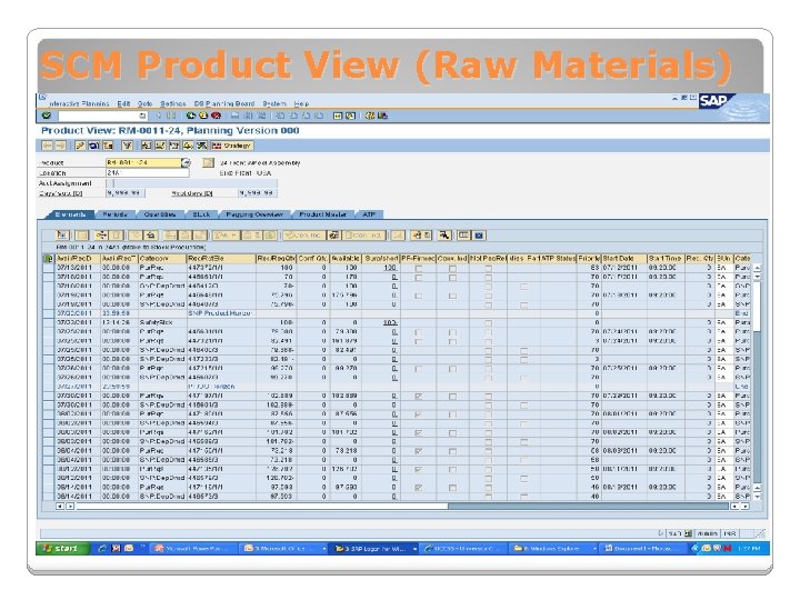 SCM Product View (Raw Materials) 