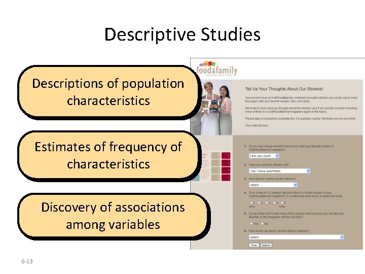 Descriptive Studies Descriptions of population characteristics Estimates of frequency of characteristics Discovery of associations