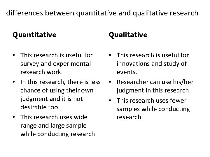 differences between quantitative and qualitative research Quantitative Qualitative • This research is useful for