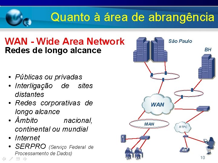 Quanto à área de abrangência WAN - Wide Area Network São Paulo Redes de