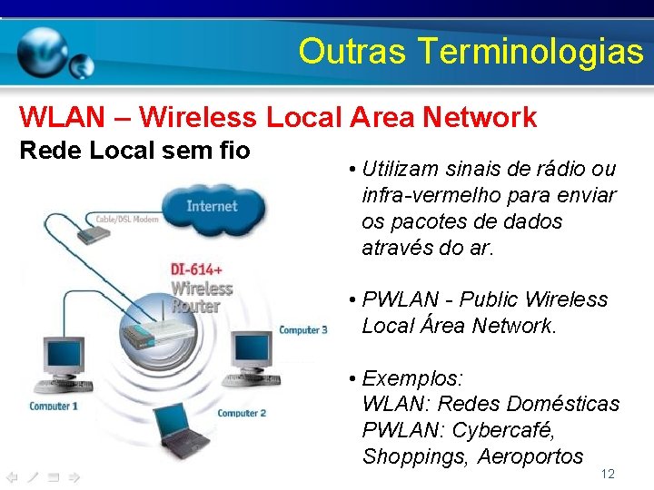 Outras Terminologias WLAN – Wireless Local Area Network Rede Local sem fio • Utilizam