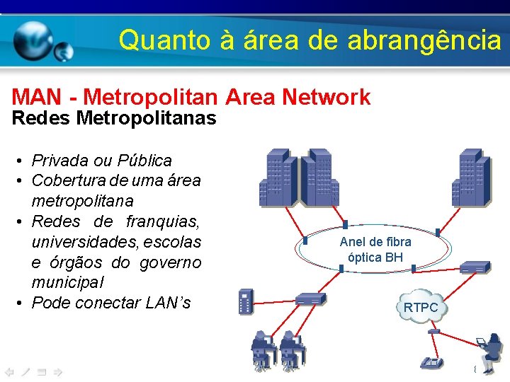 Quanto à área de abrangência MAN - Metropolitan Area Network Redes Metropolitanas • Privada