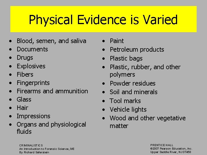 Physical Evidence is Varied • • • Blood, semen, and saliva Documents Drugs Explosives