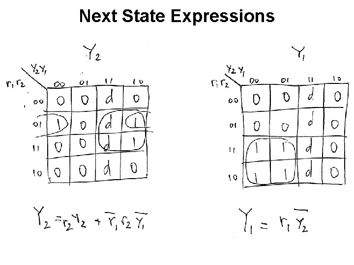 Next State Expressions 