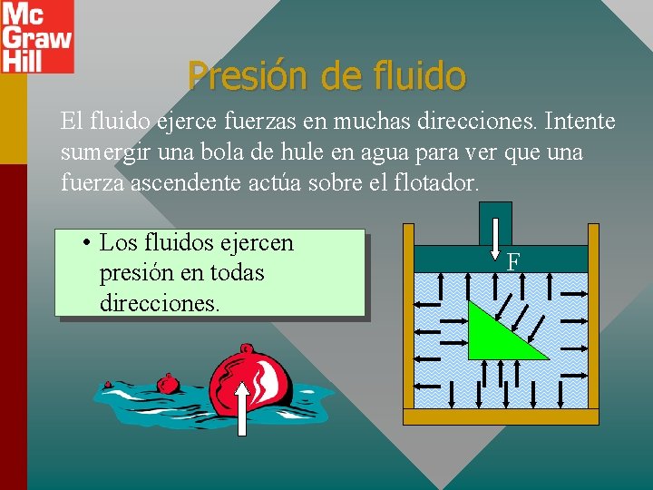 Presión de fluido El fluido ejerce fuerzas en muchas direcciones. Intente sumergir una bola