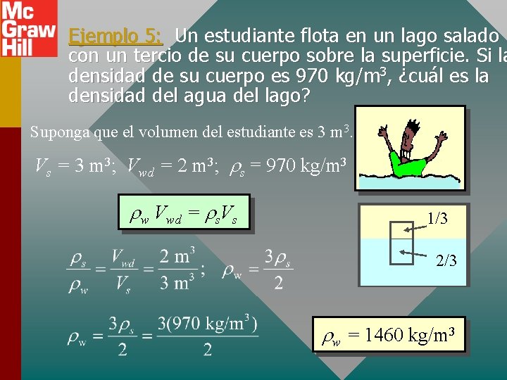 Ejemplo 5: Un estudiante flota en un lago salado con un tercio de su