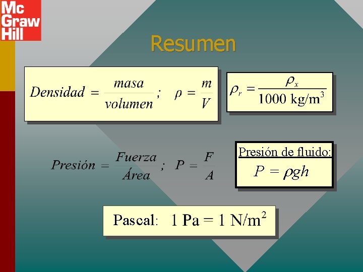 Resumen Presión de fluido: P = rgh Pascal: 