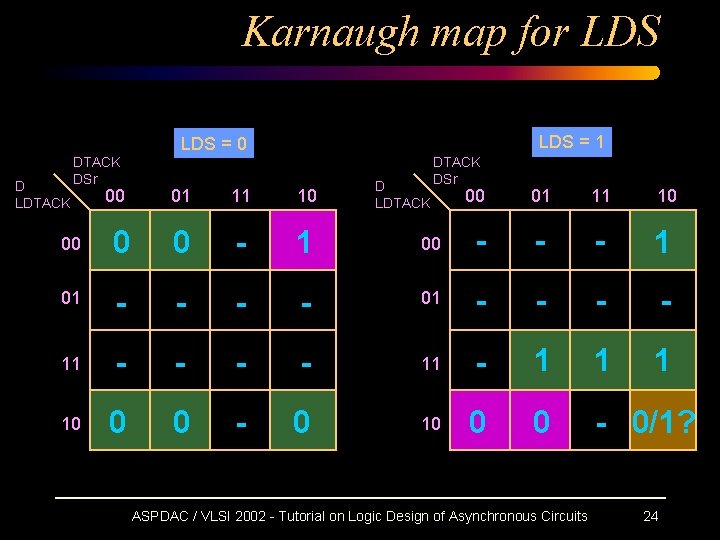 Karnaugh map for LDS = 1 LDS = 0 D LDTACK DSr 00 01 Karnaugh map for LDS = 1 LDS = 0 D LDTACK DSr 00 01