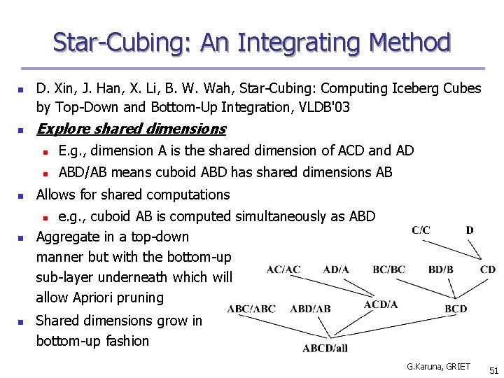Star-Cubing: An Integrating Method n n n D. Xin, J. Han, X. Li, B.