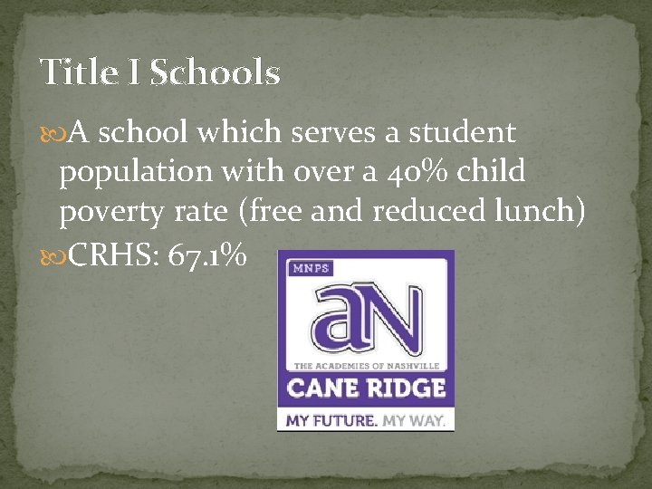 Title I Schools A school which serves a student population with over a 40%