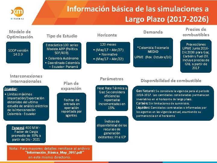 Información básica de las simulaciones a Largo Plazo (2017 -2026) Modelo de Optimización SDDP