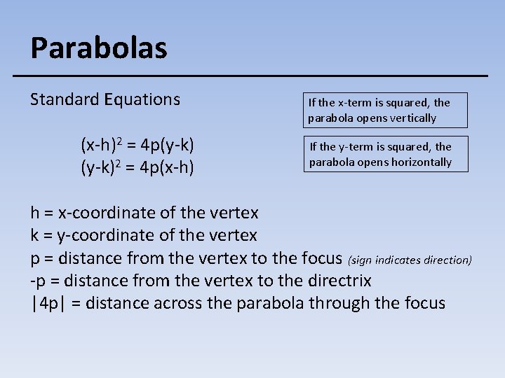 Parabolas Standard Equations (x-h)2 = 4 p(y-k)2 = 4 p(x-h) If the x-term is