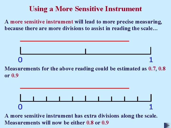 Using a More Sensitive Instrument A more sensitive instrument will lead to more precise