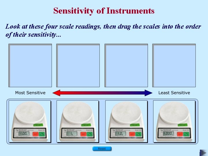 Sensitivity of Instruments Look at these four scale readings, then drag the scales into