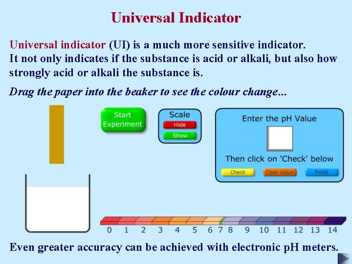 Universal Indicator Universal indicator (UI) is a much more sensitive indicator. It not only