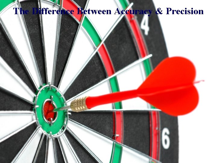 The Difference Between Accuracy & Precision 