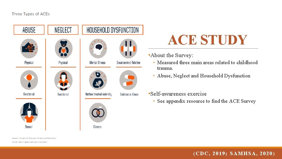 ACE STUDY • About the Survey: • Measured three main areas related to childhood