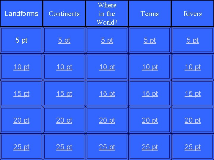 Landforms Continents Where in the World? 5 pt 5 pt 10 pt 10 pt